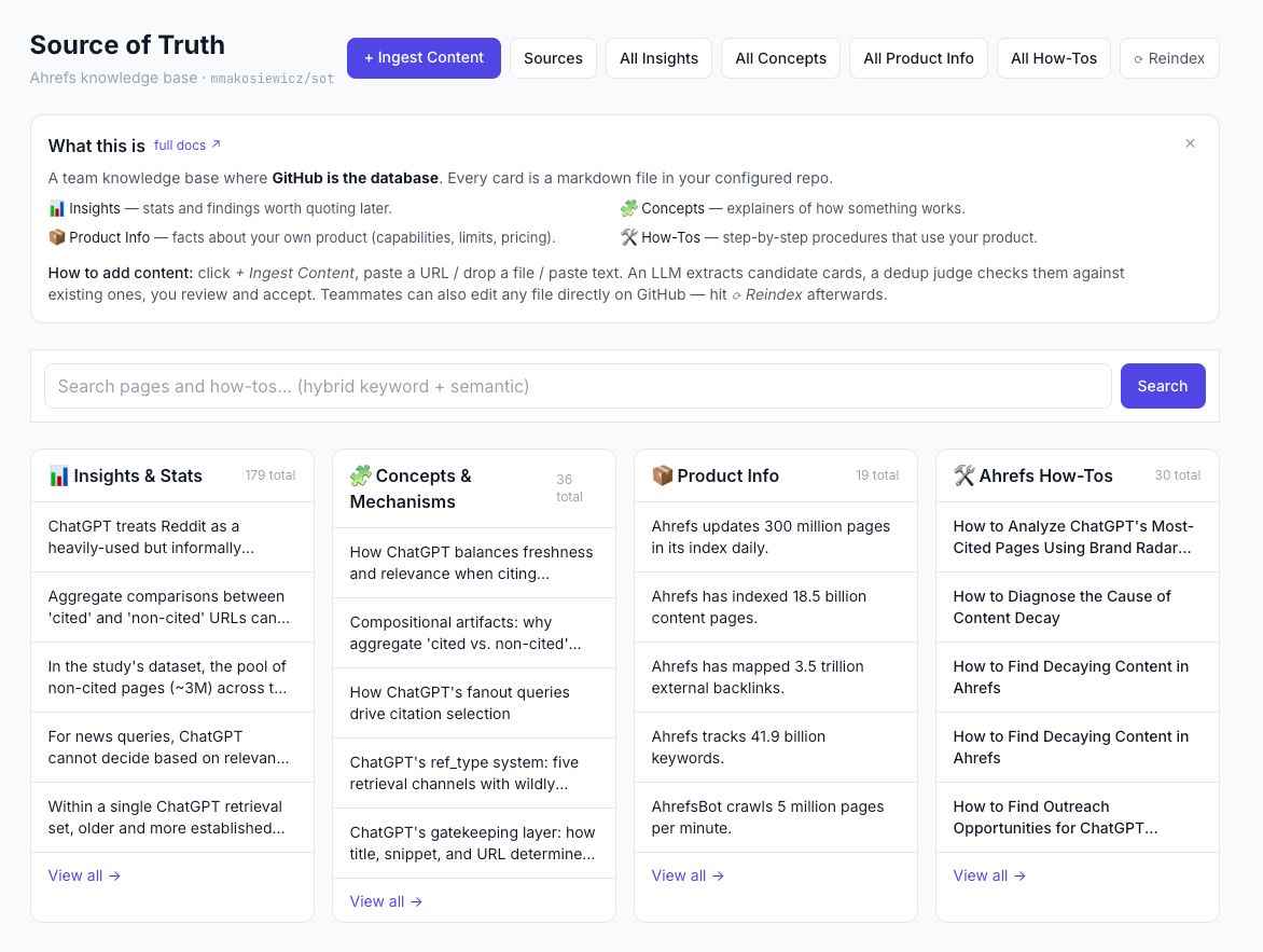 agent a product knowledge
