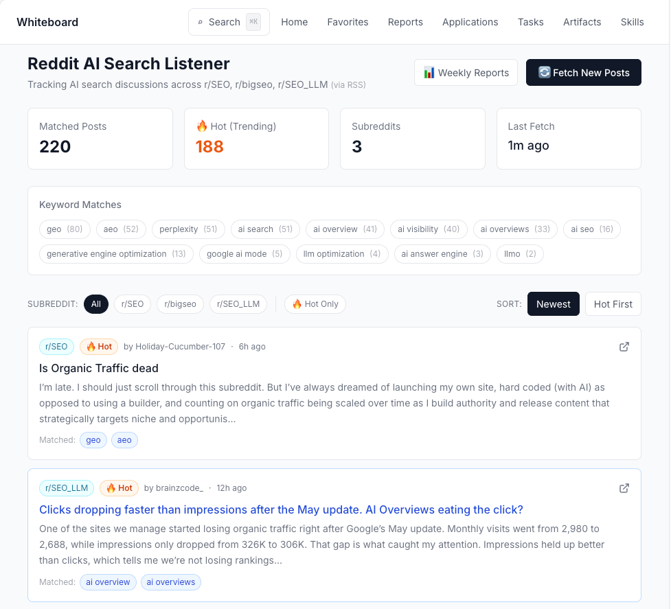 agent a reddit listening app