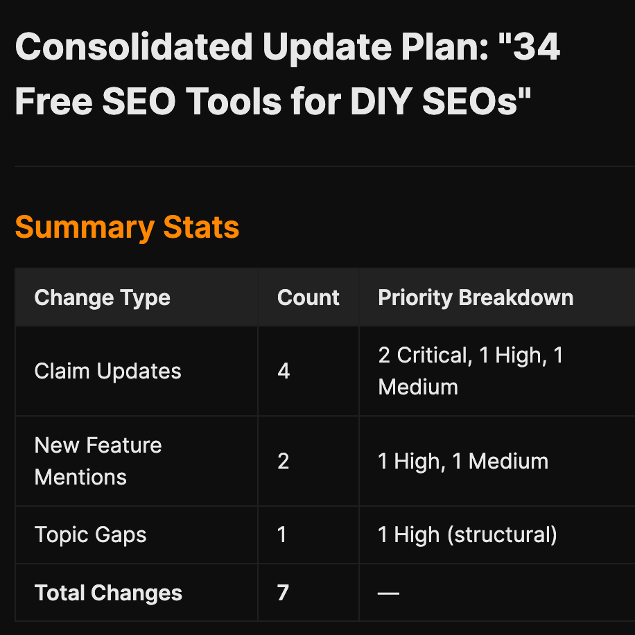 automate seo agent a image29