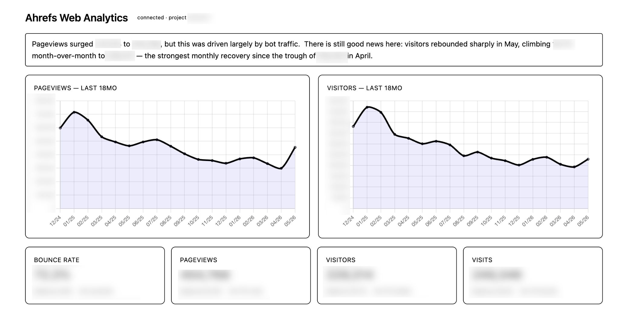 automate seo agent a image3