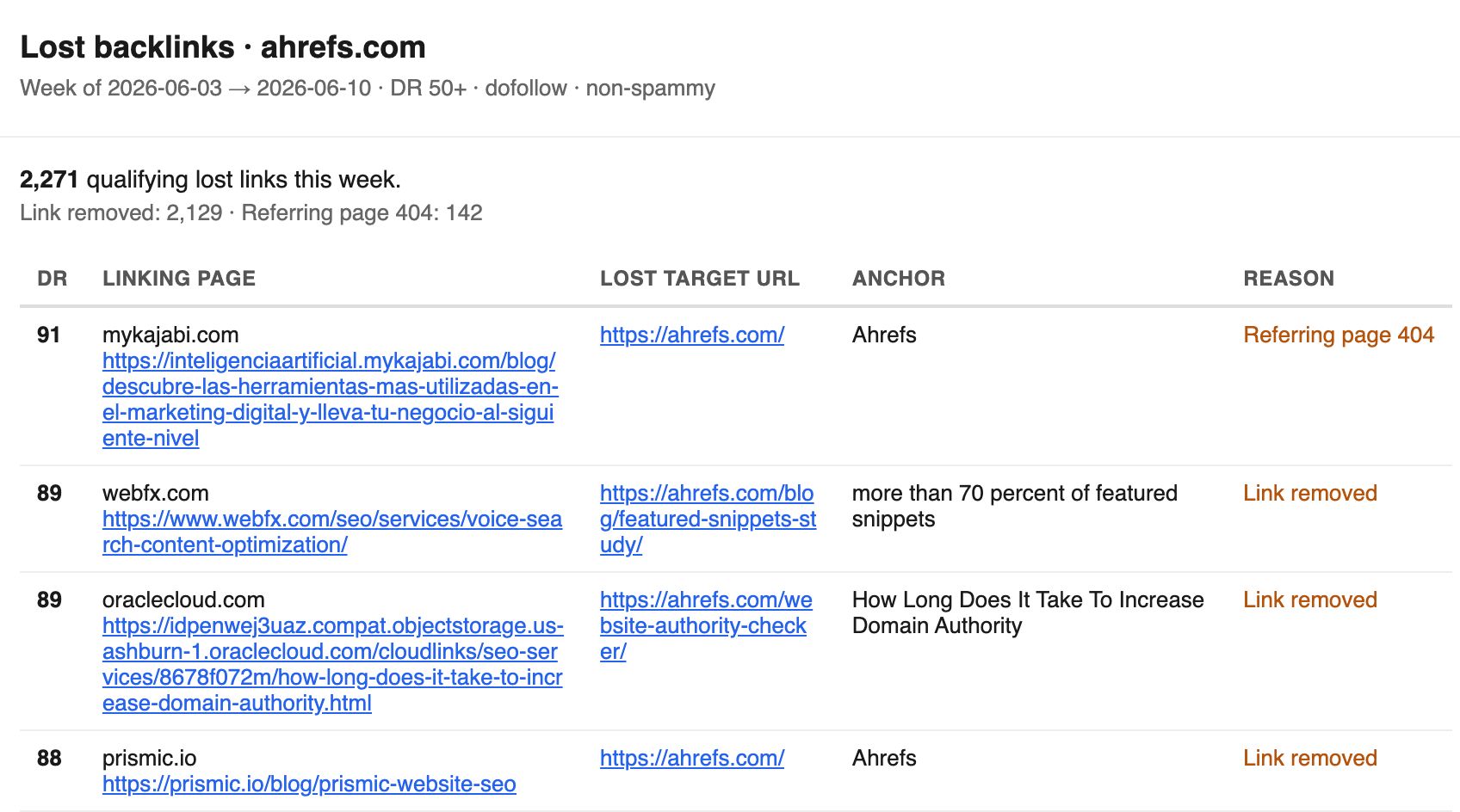automate seo agent a image4