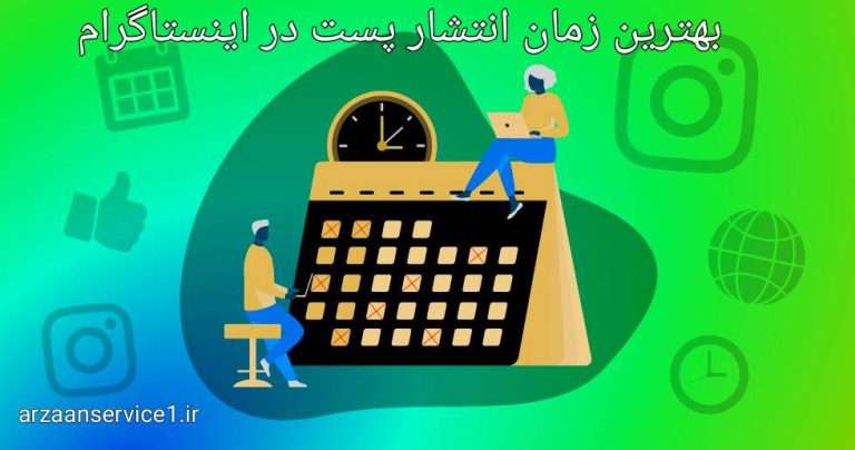 بهترین زمان انتشار پست در اینستاگرام ،پست گذاشتن در اینستاگرام زمان انتشار پست در اینستاگرام ،چه موقعی در اینستاگرام پست بگذاریم